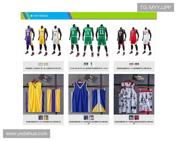 NBA火箭队球服款式及购买指南