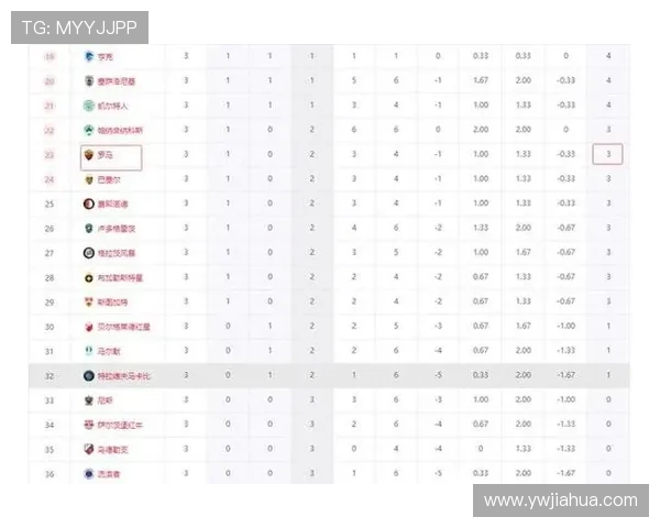 欧冠与NBA比赛风格差异及球迷互动模式分析