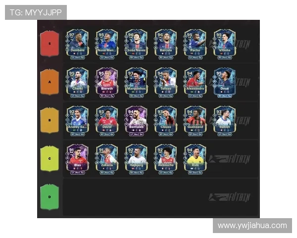 法甲赛季最佳球员评选过程追踪