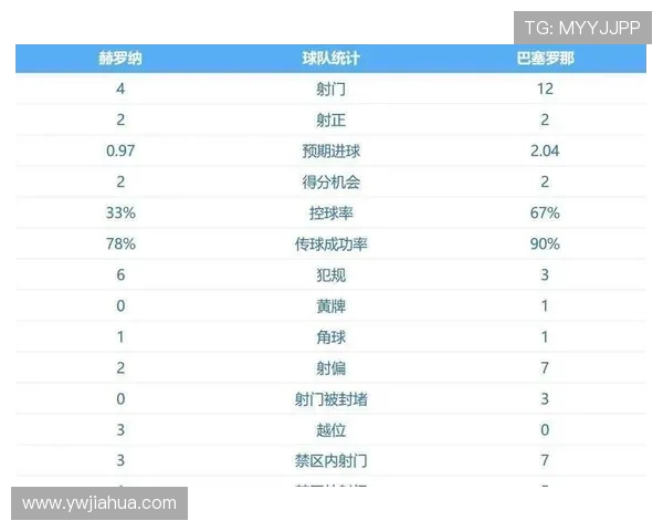 西甲联赛总积分榜实时更新 看豪门排名变动 西甲联赛总积分榜实时更新 看豪门排名变动